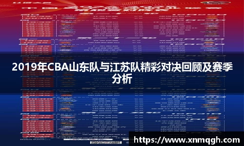 2019年CBA山东队与江苏队精彩对决回顾及赛季分析
